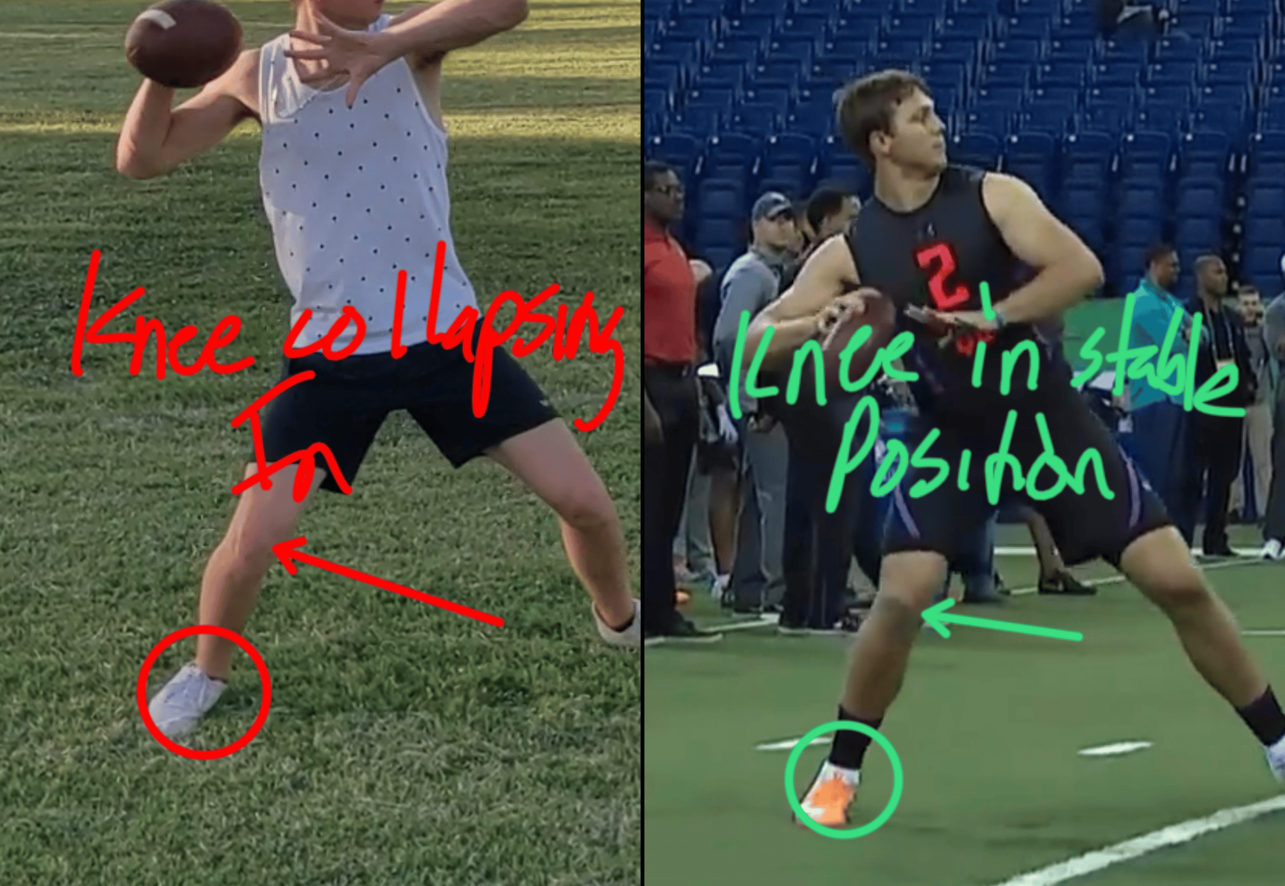 Incorrect vs correct foot position