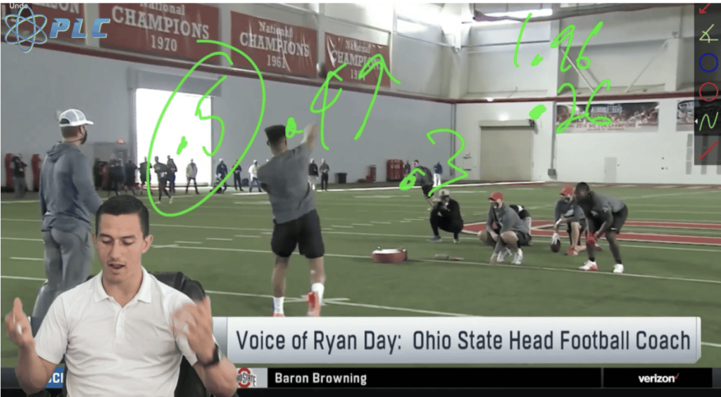 Quarterback Mechanics: The correct release time and how to get there