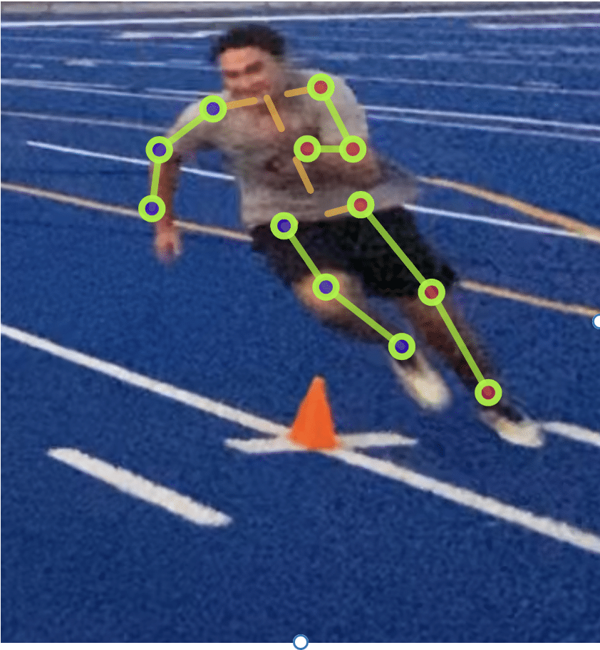 Learn Proper Cutting and Acceleration Mechanics For Improved Sports Performance